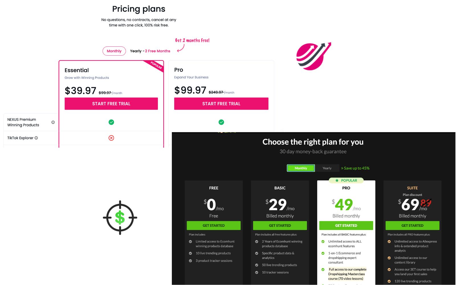 Sell The Trend vs Ecomhunt Pricing